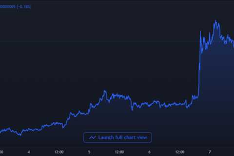 Shiba Inu Again Outperforms Dogecoin This Week With Double Its Gains - Shiba Inu Market News