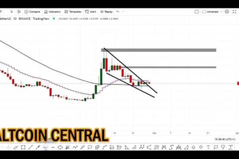 SLP/USDT 1D PRICE PREDICTION TODAY - Shiba Inu Market News