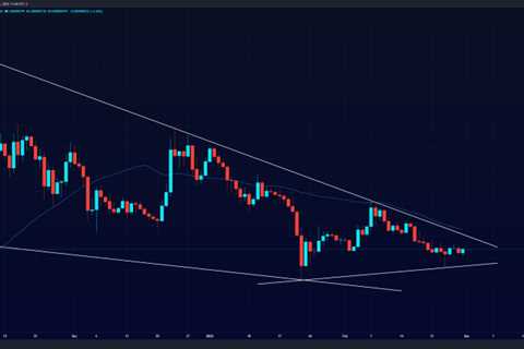 Dogelon Mars Price Prediction March 2022: Will ELON Reach 1 Cent in March?