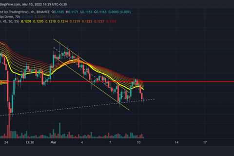 Sentiment or not, should you bet on Dogecoin rallying soon