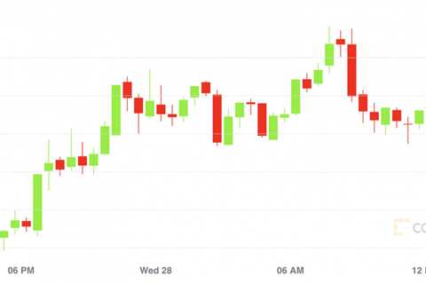 Market Wrap: Bitcoin Expected to Pause Before Next Rally