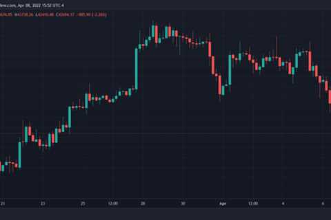 Get Ready For A Bitcoin Short Squeeze? Longs Pile Up As BTC Struggles