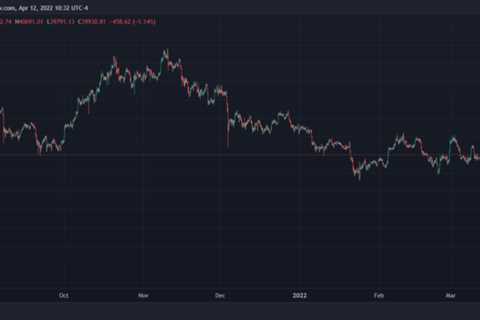 Bitcoin And Ethereum To See Carnage