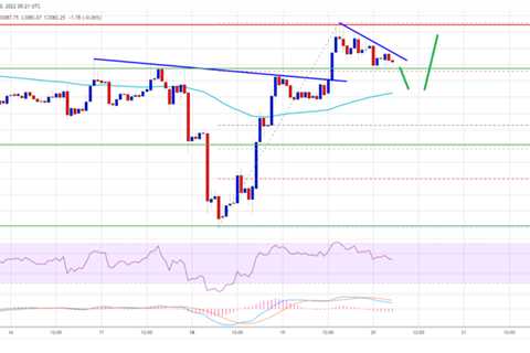 Ethereum Consolidates Gains, Indicators Suggest More Upsides