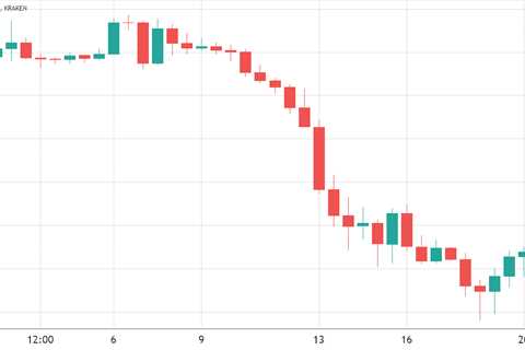 Bitcoin futures enter backwardation for the first time in a year