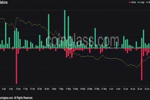 This event could trigger a recovery in Shiba Inu price - Shiba Inu Market News