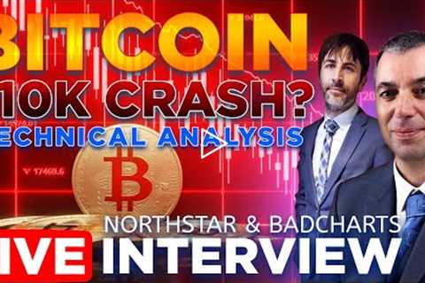 $10k Bitcoin Possibility w/ Technical Analysis Chart Experts