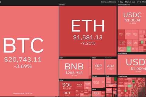 BTC, ETH, BNB, XRP, ADA, SOL, DOGE, DOT, SHIB, MATIC