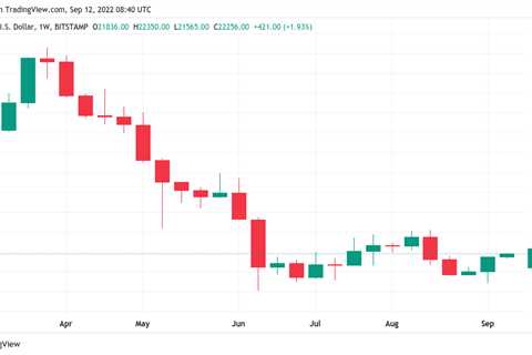 The Fed, the Merge and $22K BTC — 5 things to know in Bitcoin this week