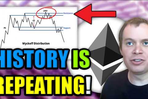 Do NOT Buy Ethereum Until You See *THIS* | Quant Analyst on Bitcoin Crash, Wyckoff Theory, & MORE!