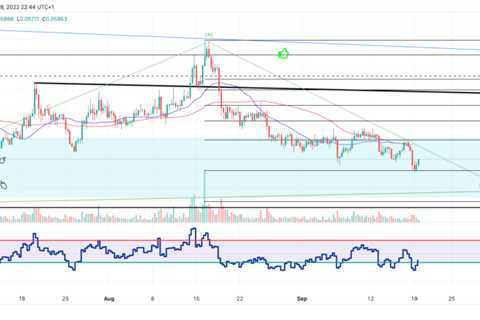 Dogecoin price could rally 30% in September, here’s why