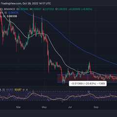 Dogecoin (DOGE) Clears Key Resistance; Here Is Why $0.1 Is On The Cards