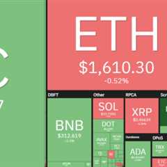 Weekly Crypto Price Analysis 30th Oct: BTC, ETH, XRP, DOGE and BNB