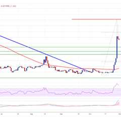 Dogecoin (DOGE) Mammoth Rally Takes Break, Why Dips Turned Attractive