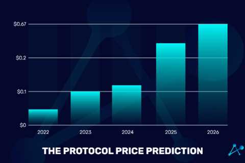 THE Protocol Price Prediction 2022 And Beyond