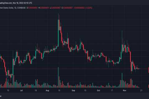 Shiba Inu Coin (SHIB) Price Prediction 2025-2030: Is $1 still on the cards for SHIB? - Shiba Inu..