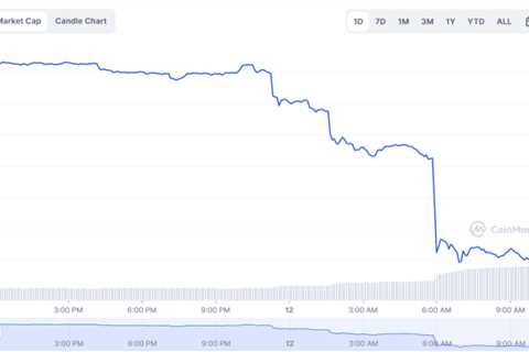 $1 billion leaves Dogecoin market cap in a day; What’s next for DOGE?