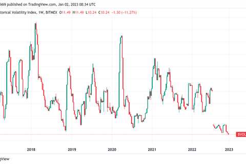 US will see new ‘inflation spike’ — 5 things to know in Bitcoin this week