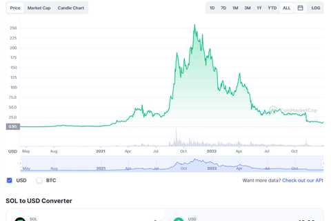 Solana’s Bonk: A Guide to the Latest Meme Token to Rival Doge