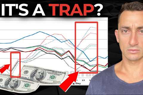 Smart Money is Signalling A MASSIVE TRAP Coming for SP500 & Bitcoin  | Investors Missing The Signal