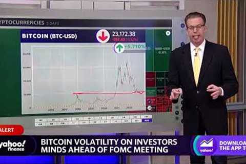 Bitcoin: Investors digest crypto volatility ahead of Fed meeting