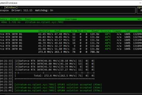 The Rigel Nvidia GPU Miner Has Introduced Support for NEXA Mining