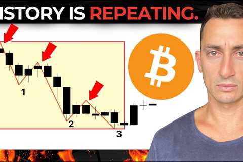 This “3 Waves of Pain” is Signalling Something MASSIVE Is Coming for Bitcoin & SP500