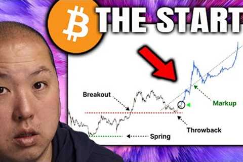 Bitcoin Pattern Signals MASSIVE Bull Run