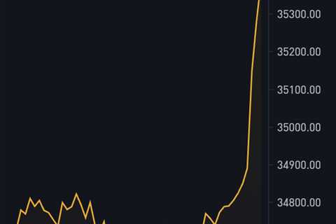 #Bitcoin https://t.co/QS4b0vYMvX