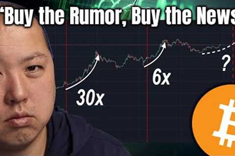 Bitcoin Holders...''Buy the Rumor, Buy the News’