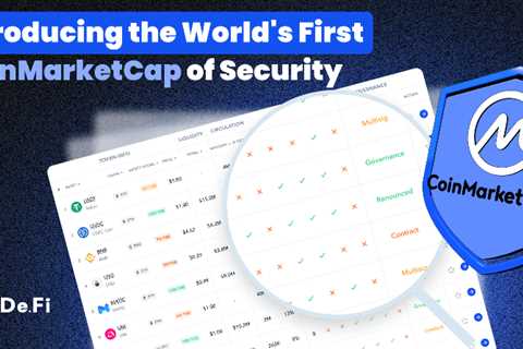 Introducing the World’s First “Coinmarketcap” of Security