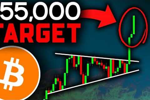 BITCOIN BREAKOUT CONFIRMED (Price Target)!! Bitcoin News Today & Ethereum Price Prediction!