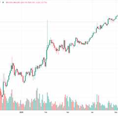 Analyst Says: “There Will Be No Altcoin Season If BTC.D Reaches ATH”