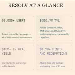 What is Resolv (RESOLV)? The True-Delta Stablecoin Protocol