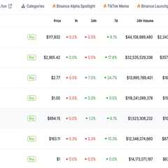 Altcoin ETFs After Solana – XRP, ADA, AVAX Next in Line