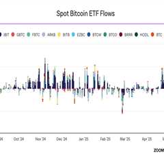The Impact of a Solana ETF on SOL Price and Market Liquidity