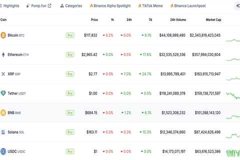 Altcoin ETFs After Solana – XRP, ADA, AVAX Next in Line