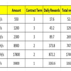 10 Hottest Swiss Cloud Mining Services in 2025: Definitive List and Insights