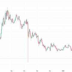 Chainlink Price Prediction 2026–2030: Will LINK Hit $50?