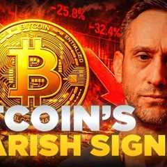 Bitcoin CRASHES To $69K As Crypto Sentiment Hits 2-Year Low! Generational Opportunity?