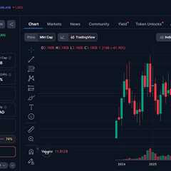 TAO Price Prediction 2026 to 2030: Will the AI Crypto Reclaim It’s $767 ATH?