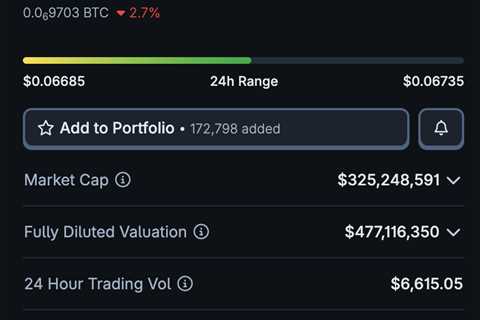 MANTRA [Old] (OM) Explodes 400% in 24 Hours — But Something Doesn’t Add Up